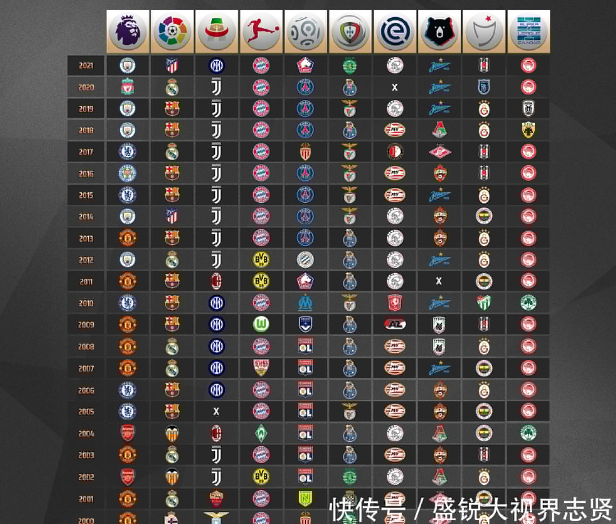 另一位经